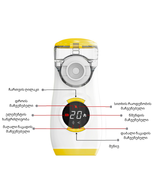 სამედიცინო პორტატული ინჰალატორი